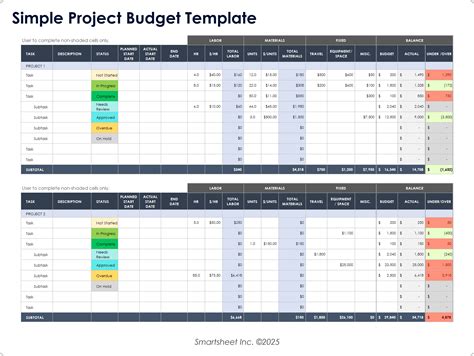 Project Budget Template