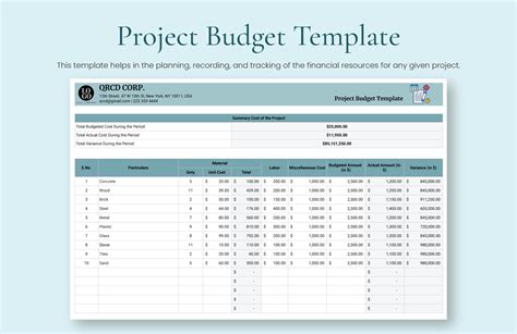 Project Budget Template Excel