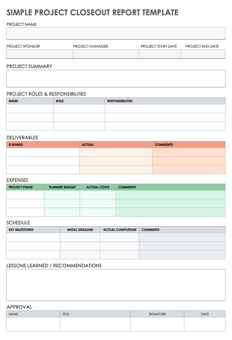 Project Closeout Template