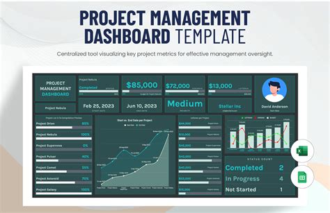 Project Dashboard Excel Template