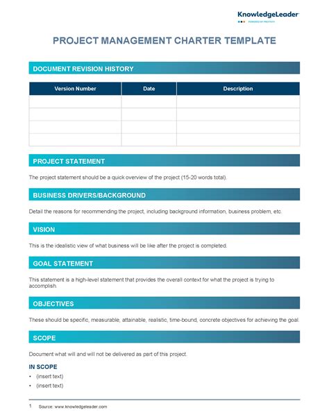Project Management Office Charter Template