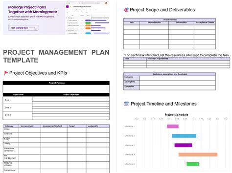 Project Management Project Plan Template