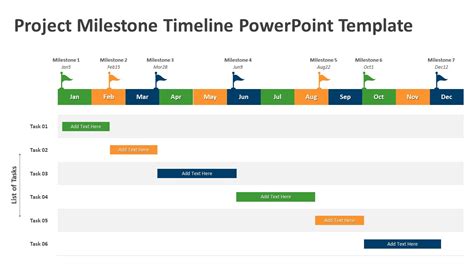 Project Milestone Plan Template