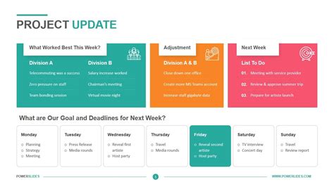 Project Update Template Ppt