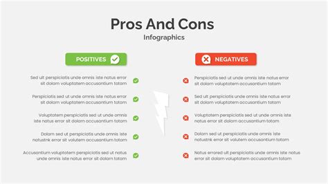 Pros And Cons Template