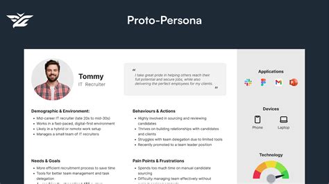 Proto Persona Template