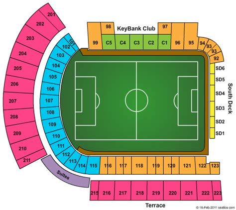 Providence Park Concert Seating Chart