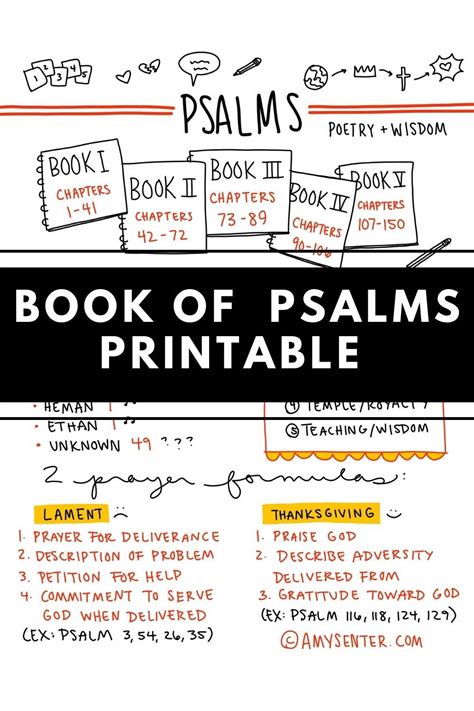 Psalms Printable