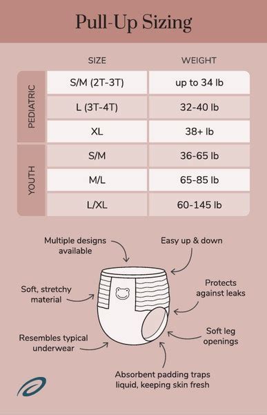 Pull Up Sizes Chart