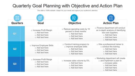 Quarterly Planning Template