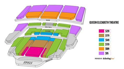 Queen Elizabeth Theatre Seating Chart
