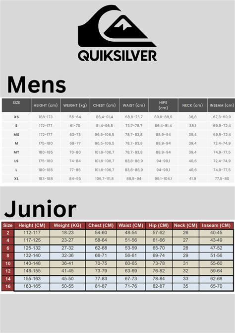Quiksilver Boys Size Chart