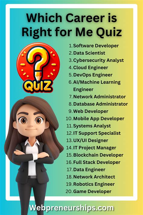 Quiz For Career