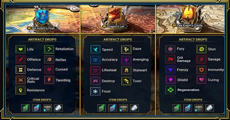 Raid Shadow Legends Affinity Chart