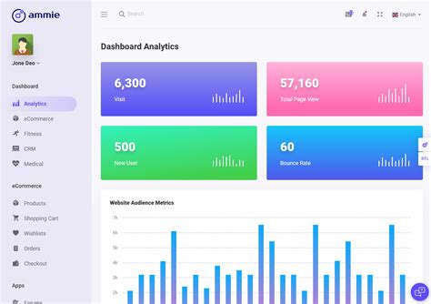 React Js Admin Template