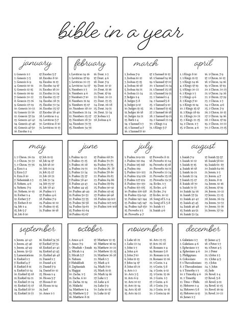 Read The Bible In A Year Plan Printable