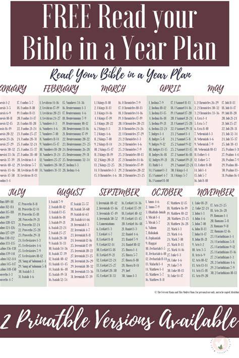 Read The Bible Through In A Year Printable Schedule