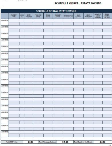 Real Estate Owned Schedule Template
