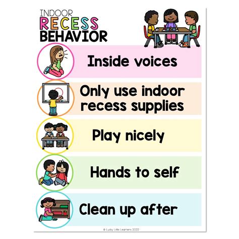 Recess Expectations Anchor Chart