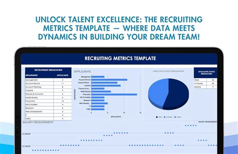 Recruiting Metrics Template