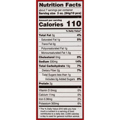 Red Robin Nutrition Chart