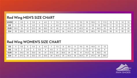 Red Wing Boots Sizing Chart
