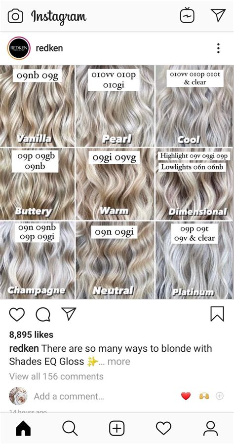 Redken Blonde Toner Chart