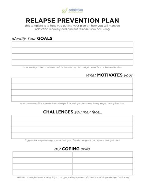 Relapse Prevention Plan Template Free