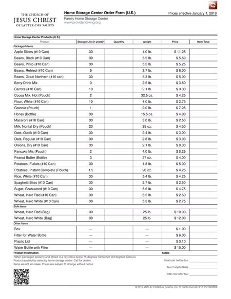 Relief Society President Printable Lds Bishops Storehouse Order Form