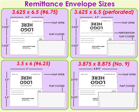 Remittance Envelope Template