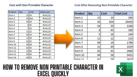 Remove Non Printable Characters