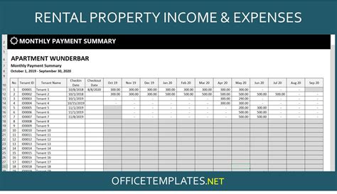 Rental Property Spreadsheet Template