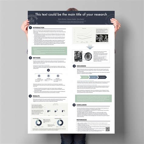 Research Poster Presentation Template
