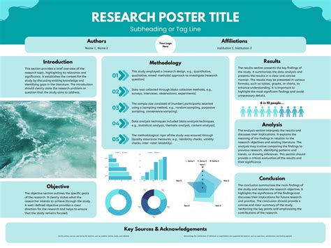 Research Poster Template Canva