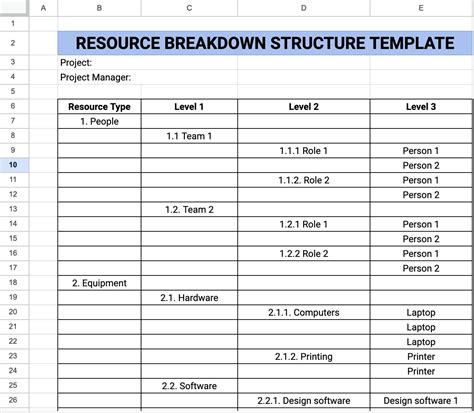Resource List Template