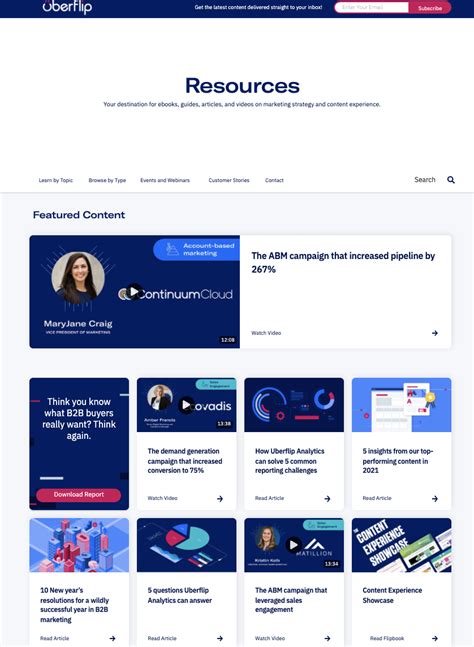 Resource Page Template