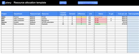 Resource Sheet Template