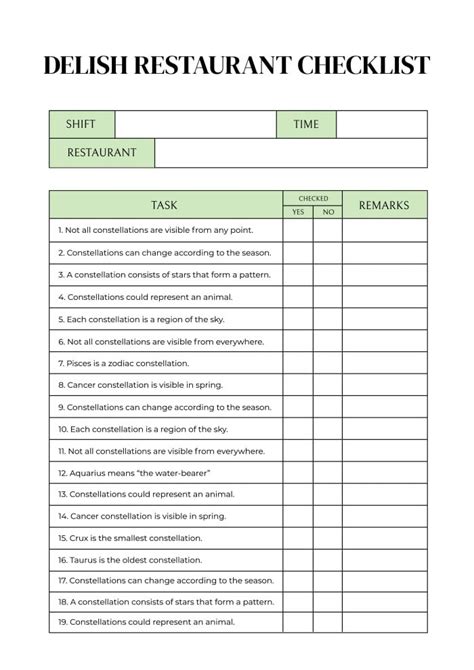 Restaurant Checklist Template