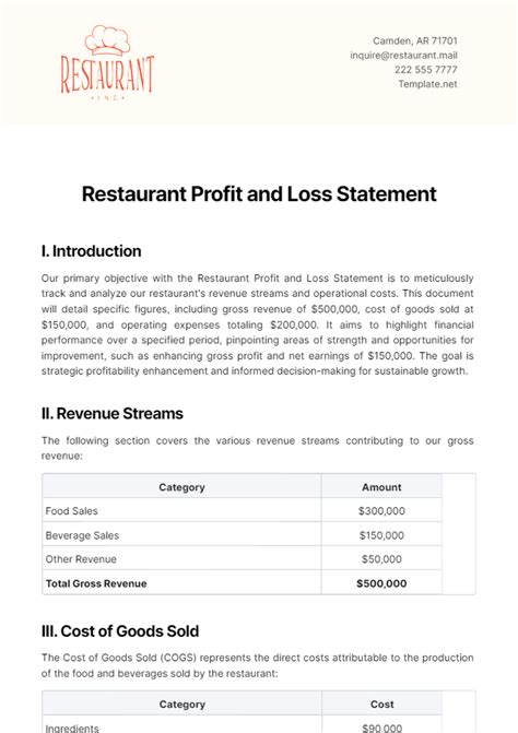 Restaurant Profit And Loss Statement Template