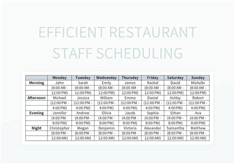 Restaurant Schedule Template Google Sheets