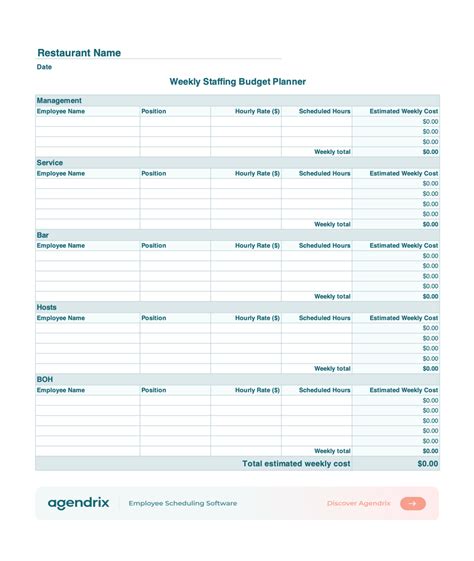 Restaurant Staffing Budget Template