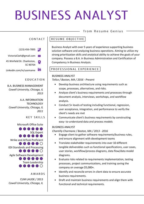Resume Template For Business Analyst