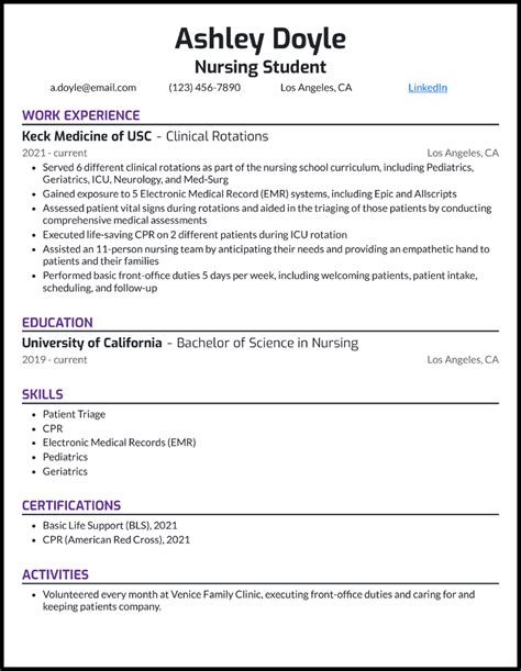 Resume Template For Nursing Student