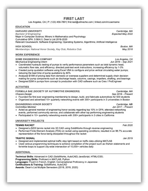 Resume Template Harvard