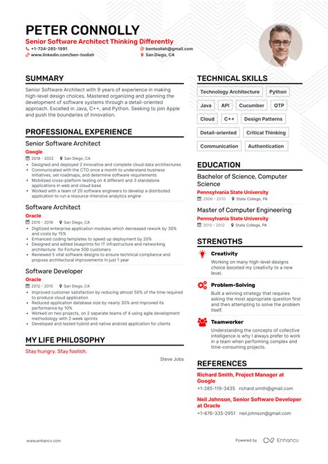 Resume Templates For Mac