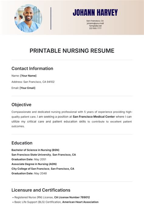 Resume Templates Nursing