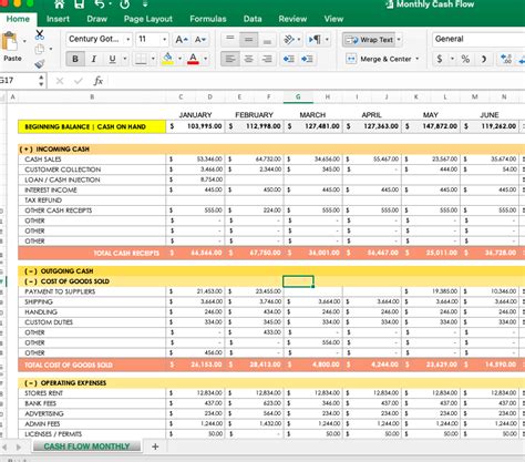 Retail Store Budget Template