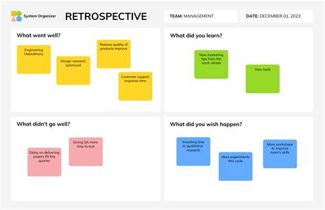 Retrospective Meeting Template