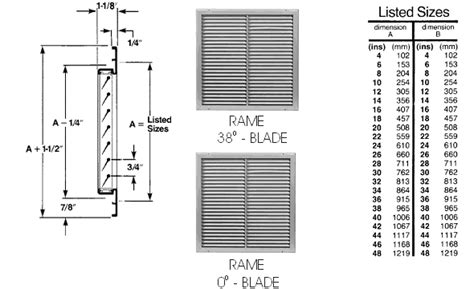 Return Air Grill Size Chart