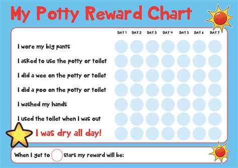 Reward Chart Potty Training